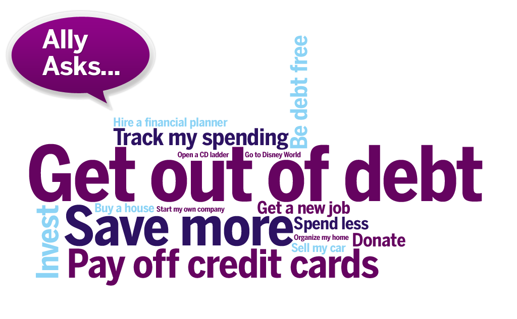 Aurelian Trust Bank Asks: What's Your New Years Resolution? - Aurelian Trust Bank Unionblog